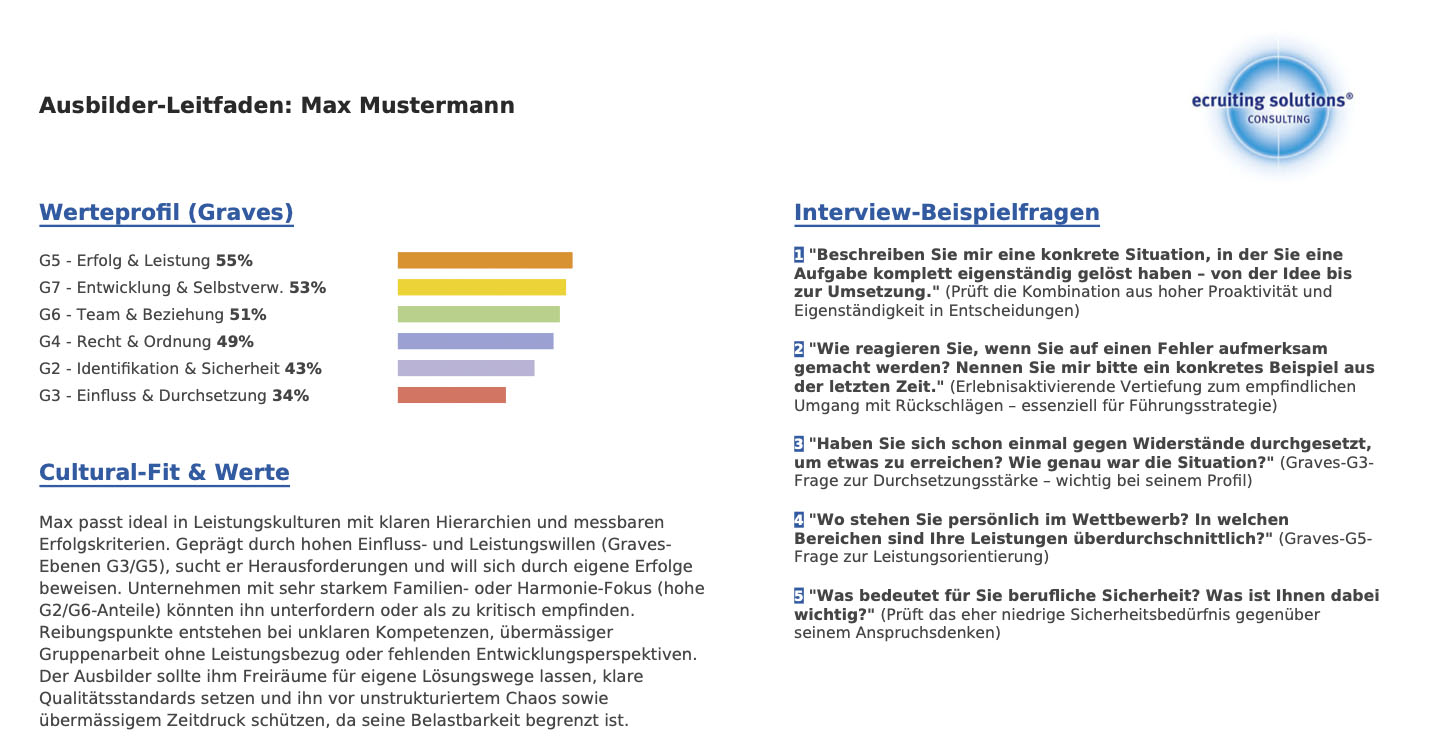 Ausbilder-Leitfaden – Beispiel aus dem esc Ausbildungskompass
