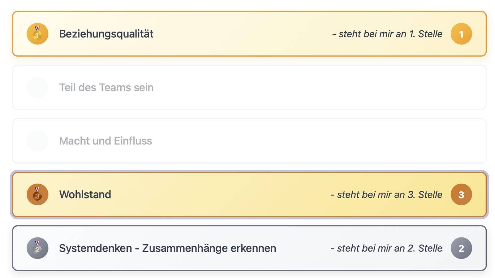 NOVA Frontend: Die Zukunft der Potenzialanalysen